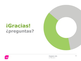 ¡Gracias!
¿preguntas?




              Digital Life   66
              © TNS 2011
 