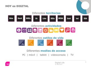 HOY es DIGITAL

                   Diferentes territorios




                  Diferentes actividades



                 Diferentes estilos de vida




             Diferentes medios de acceso
          PC | móvil |   tablet | videoconsola |    TV


                                                         7
                                     Digital Life
                                     © TNS 2012
 