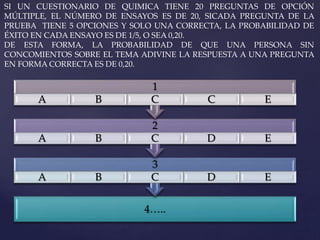 SI UN CUESTIONARIO DE QUIMICA TIENE 20 PREGUNTAS DE OPCIÓN 
MÚLTIPLE, EL NÚMERO DE ENSAYOS ES DE 20, SICADA PREGUNTA DE LA 
PRUEBA TIENE 5 OPCIONES Y SOLO UNA CORRECTA, LA PROBABILIDAD DE 
ÉXITO EN CADAENSAYO ES DE 1/5, O SEA0,20. 
DE ESTA FORMA, LA PROBABILIDAD DE QUE UNA PERSONA SIN 
CONCOMIENTOS SOBRE EL TEMA ADIVINE LA RESPUESTA A UNA PREGUNTA 
EN FORMA CORRECTAES DE 0,20. 
1 
A B C C E 
2 
A B C D E 
3 
A B C D E 
4….. 
 