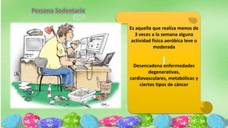 Es aquella que realiza menos de
3 veces a la semana alguna
actividad física aeróbica leve o
moderada
Desencadena enfermedades
degenerativas,
cardiovasculares, metabólicas y
ciertos tipos de cáncer
Persona Sedentaria
 