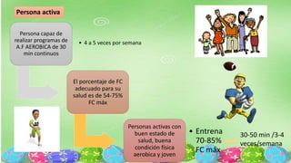Persona capaz de
realizar programas de
A.F AEROBICA de 30
min continuos
• 4 a 5 veces por semana
El porcentaje de FC
adecuado para su
salud es de 54-75%
FC máx
Personas activas con
buen estado de
salud, buena
condición física
aerobica y joven
• Entrena
70-85%
FC máx
Persona activa
30-50 min /3-4
veces/semana
 