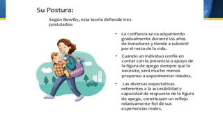 Vida  apego vinculos