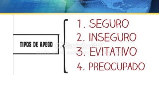 Vida  apego vinculos