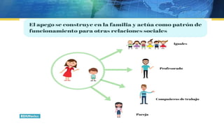 Vida  apego vinculos