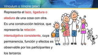 Vinculum o Vincire (atar) :
Representa el lazo, ligadura o
atadura de una cosa con otra.
Es una construcción teórica, que
representa la relación
intersubjetiva consistente, cuya
permanencia, función y efectos es
observable por los participantes y
los terceros
 