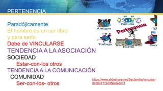 https://www.slideshare.net/Secfamilia/vinculos-
8430477?smtNoRedir=1
PERTENENCIA
Paradójicamente
El hombre es un ser libre
y para serlo
Debe de VINCULARSE
TENDENCIA A LA ASOCIACIÓN
SOCIEDAD
Estar-con-los otros
TENDENCIA A LA COMUNICACIÓN
COMUNIDAD
Ser-con-los- otros
 