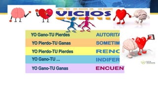 Vida  apego vinculos