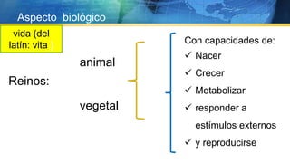 vida (del
latín: vita )
animal
vegetal
Con capacidades de:
 Nacer
 Crecer
 Metabolizar
 responder a
estímulos externos
 y reproducirse
Aspecto biológico
Reinos:
 