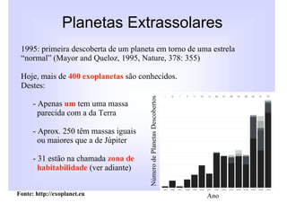 Planetas Extrassolares
 1995: primeira descoberta de um planeta em torno de uma estrela
 “normal” (Mayor and Queloz, 1995, Nature, 378: 355)

 Hoje, mais de 400 exoplanetas são conhecidos.
 Destes:




                                       Número de Planetas Descobertos
      - Apenas um tem uma massa
        parecida com a da Terra

      - Aprox. 250 têm massas iguais
        ou maiores que a de Júpiter

      - 31 estão na chamada zona de
        habitabilidade (ver adiante)


Fonte: http://exoplanet.eu                                              Ano
 