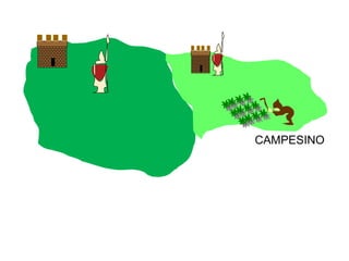CAMPESINO
 