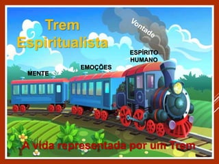 ESPÍRITO
HUMANO
A vida representada por um Trem
EMOÇÕES
MENTE
Trem
Espiritualista
 