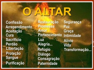 O ALTAR
Aceitação
Libertação
Confissão
Proteção
Arrependimento
Cura
Sacrifício
Perdão
Sangue
Purificação
Restauração
Promessa
Amor
Pertencimento
Luz
Alegria...
Refúgio
Diálogo
Consagração
Paternidade
Segurança
Paz
Graça
Intimidade
Alívio
Vida
Transformação...
 