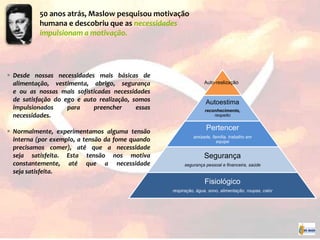 50 anos atrás, Maslow pesquisou motivação
humana e descobriu que as necessidades
impulsionam a motivação.
 Desde nossas necessidades mais básicas de
alimentação, vestimenta, abrigo, segurança
e ou as nossas mais sofisticadas necessidades
de satisfação do ego e auto realização, somos
impulsionados para preencher essas
necessidades.
 Normalmente, experimentamos alguma tensão
interna (por exemplo, a tensão da fome quando
precisamos comer), até que a necessidade
seja satisfeita. Esta tensão nos motiva
constantemente, até que a necessidade
seja satisfeita.
Auto-realização
Autoestima
reconhecimento,
respeito
Pertencer
amizade, família, trabalho em
equipe
Segurança
segurança pessoal e financeira, saúde
Fisiológico
respiração, água, sono, alimentação, roupas, calor
 