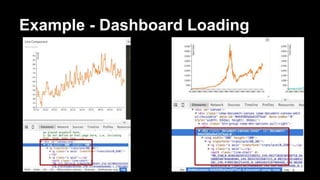 Vida Dashboard Training | PPTX