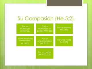 Su Compasión (He.5:2). 