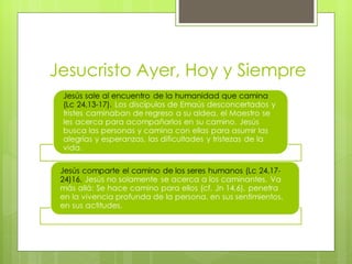 Jesucristo Ayer, Hoy y Siempre 