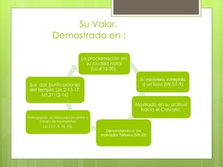   Su Valor.    Demostrado en : 