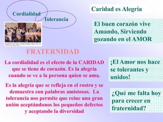 Caridad es Alegría
   Cordialidad
                  Tolerancia
                                         El buen corazón vive
                                         Amando, Sirviendo
                                         gozando en el AMOR

         FRATERNIDAD
La cordialidad es el efecto de la CARIDAD        ¡El Amor nos hace
   que se tiene de corazón. Es la alegría        se tolerantes y
 cuando se ve a la persona quien se ama.         unidos!
Es la alegría que se refleja en el rostro y se
  demuestra con palabras amistosas. La           ¿Qué me falta hoy
tolerancia nos permite que reine una gran
                                                 para crecer en
unión aceptándonos los pequeños defectos
         y aceptando la diversidad               fraternidad?
 