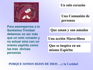 Un solo corazón


                               Una Comunión de
                               personas
Para asemejarnos a la
Santísima Trinidad       Que aman y son amadas
debemos no ser más
que un solo corazón y   Una acción Maravillosa
no actuar sino con un
mismo espíritu como     Que se inspira en un
las tres divinas        mismo Espíritu
personas


PORQUE SOMOS HIJOS DE DIOS …y la Caridad
 