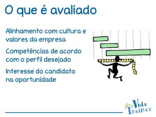 O que é avaliado
Alinhamento com cultura e
valores da empresa
Competências de acordo
com o perfil desejado
Interesse do candidato
na oportunidade
 