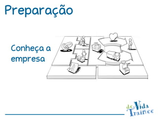 Preparação

Conheça a
empresa
 