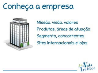 Conheça a empresa
        Missão, visão, valores
        Produtos, áreas de atuação
        Segmento, concorrentes
        Sites internacionais e lojas
 