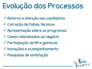 Evolução dos Processos
 Retorno e atenção aos candidatos
 Correção de falhas técnicas
 Apresentação sobre os programas
 Cases relacionados ao negócio
 Participação de RH e gestores
 Inovações e acompanhamento
 Pesquisas de satisfação
 