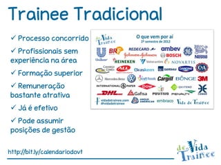 Trainee Tradicional
 Processo concorrido
 Profissionais sem
experiência na área
 Formação superior
 Remuneração
bastante atrativa
 Já é efetivo
 Pode assumir
posições de gestão

http://bit.ly/calendariodovt
 