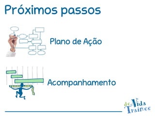 Próximos passos

       Plano de Ação



      Acompanhamento
 