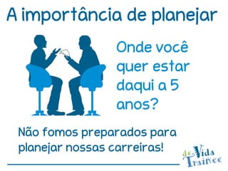 A importância de planejar
                 Onde você
                 quer estar
                 daqui a 5
                 anos?
 Não fomos preparados para
 planejar nossas carreiras!
 