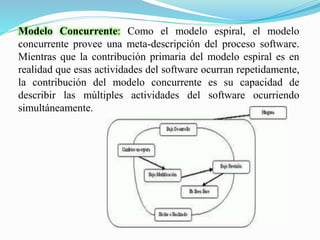 Modelo Concurrente: Como el modelo espiral, el modelo
concurrente provee una meta-descripción del proceso software.
Mientras que la contribución primaria del modelo espiral es en
realidad que esas actividades del software ocurran repetidamente,
la contribución del modelo concurrente es su capacidad de
describir las múltiples actividades del software ocurriendo
simultáneamente.
 