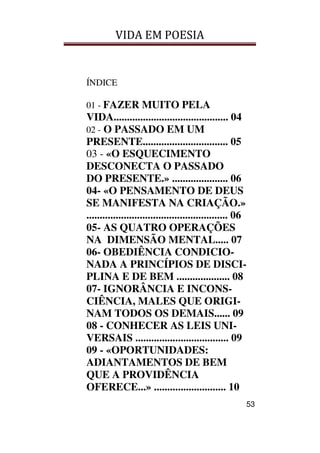 VIDA EM POESIA
53
ÍNDICE
01 - FAZER MUITO PELA
VIDA........................................... 04
02 - O PASSADO EM UM
PRESENTE................................ 05
03 - «O ESQUECIMENTO
DESCONECTA O PASSADO
DO PRESENTE.» ..................... 06
04- «O PENSAMENTO DE DEUS
SE MANIFESTA NA CRIAÇÃO.»
..................................................... 06
05- AS QUATRO OPERAÇÕES
NA DIMENSÃO MENTAL..... 07
06- OBEDIÊNCIA CONDICIO-
NADA A PRINCÍPIOS DE DISCI-
PLINA E DE BEM .................... 08
07- IGNORÂNCIA E INCONS-
CIÊNCIA, MALES QUE ORIGI-
NAM TODOS OS DEMAIS...... 09
08 - CONHECER AS LEIS UNI-
VERSAIS ................................... 09
09 - «OPORTUNIDADES:
ADIANTAMENTOS DE BEM
QUE A PROVIDÊNCIA
OFERECE...» ........................... 10
 