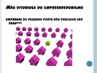 MÃO VITORIOSA DO EMPREENDEDORISMO

Empresas de pequeno porte não precisam ser
 frágeis!
 