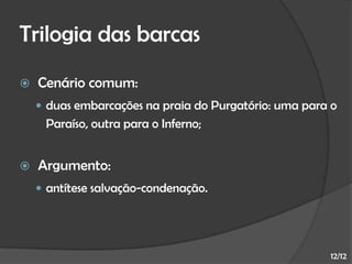 Trilogia das barcas


Cenário comum:
 duas embarcações na praia do Purgatório: uma para o

Paraíso, outra para o Inferno;


Argumento:
 antítese salvação-condenação.

12/12

 