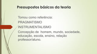Pressupostos básicos da teoria
Tomou como referência:
PRAGMATISMO
INSTRUMENTALISMO
Concepção de homem, mundo, sociedade,
educação, escola, ensino, relação
professor/aluno.
 