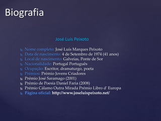 José Luís Peixoto
 Nome completo: José Luís Marques Peixoto
 Data de nascimento: 4 de Setembro de 1974 (41 anos)
 Local de nascimento: Galveias, Ponte de Sor
 Nacionalidade: Portugal Português
 Ocupação: Escritor, dramaturgo, poeta
 Prémios: Prémio Jovens Criadores
 Prémio José Saramago (2001)
 Prémio de Poesia Daniel Faria (2008)
 Prémio Cálamo Outra Mirada Prémio Libro d' Europa
 Página oficial: http://www.joseluispeixoto.net/
Biografia
 