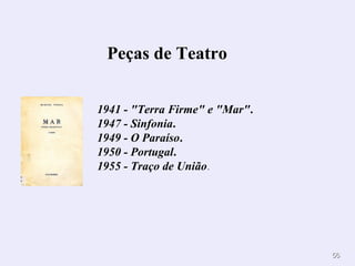 5656
Peças de Teatro     
1941 - "Terra Firme" e "Mar".
1947 - Sinfonia.
1949 - O Paraíso.
1950 - Portugal.
1955 - Traço de União.
 