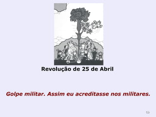6969
Revolução de 25 de Abril
Golpe militar. Assim eu acreditasse nos militares.
 