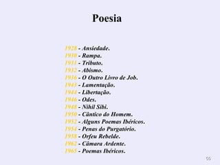 5555 
Poesia 
1928 - Ansiedade. 
1930 - Rampa. 
1931 - Tributo. 
1932 - Abismo. 
1936 - O Outro Livro de Job. 
1943 - Lamentação. 
1944 - Libertação. 
1946 - Odes. 
1948 - Nihil Sibi. 
1950 - Cântico do Homem. 
1952 - Alguns Poemas Ibéricos. 
1954 - Penas do Purgatório. 
1958 - Orfeu Rebelde. 
1962 - Câmara Ardente. 
1965 - Poemas Ibéricos. 
 
