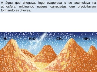 A água que chegava, logo evaporava e se acumulava na
atmosfera, originando nuvens carregadas que precipitavam
formando as chuvas.
 