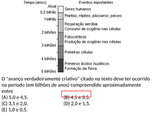 O "avanço verdadeiramente criativo" citado no texto deve ter ocorrido
no período (em bilhões de anos) compreendido aproximadamente
entre
(A) 5,0 e 4,5. (B) 4,5 e 3,5.
(C) 3,5 e 2,0. (D) 2,0 e 1,5.
(E) 1,0 e 0,5.
 
