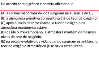 De acordo com o gráfico é correto afirmar que
(A) as primeiras formas de vida surgiram na ausência de O2.
(B) a atmosfera primitiva apresentava 1% de teor de oxigênio.
(C) após o início da fotossíntese, o teor de oxigênio na
atmosfera mantém-se estável.
(D) desde o Pré-cambriano, a atmosfera mantém os mesmos
níveis de teor de oxigênio.
(E) na escala evolutiva da vida, quando surgiram os anfíbios, o
teor de oxigênio atmosférico já se havia estabilizado.
 