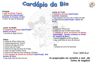 11

Desjejum
                                                                Lanche da Tarde
1 copo de Batida Tropical
                                                                1 Borboleta Dourada (substituição:
2 Bisnaguinhas (substituição:
                                                                Lanchinho Surpresa)
Bichinhos da Fazenda da Bia)
                                                                1 copo pequeno de Leite com 1 colher de sopa
1 colher de sopa de Requeijão
                                                                de Achocolatado (substituição: Delícia do
                                                                Gurzi)



 Lanche da Manhã                                                 Jantar
 5 Amiguinhos do Espiga (substituição:                           2 folhas de Alface Lisa
 Galáxia do Gurzi)                                               1 colher de sopa de Beterraba ralada
 1 caixinha de Água de Coco                                      2 colheres de servir de Floresta de Nhoque
                                                                 (substituição: Tubinhos Cremosos ou Piscina
                                                                 de Vegetais do Gurzi)
                                                                 1 unidade pequena de Bife grelhado
 Almoço                                                          1 copo americano de Suco de Abacaxi
 2 folhas de Alface Americana
 2 rodelas pequenas de Tomate
 3 colheres de sopa de Arroz                                      Ceia
 1 concha rasa de Feijão                                          1 unidade de Leite Fermentado
 3 colheres de sopa de Iscas de Frango
 1 colher de sopa de Milho Verde
 2 colheres de sopa de Couve manteiga refogada                                             Total: 1850 Kcal
 1 fatia pequena de Dominó de Chocolate (substituição: Bolo
 Gostoso do Nico)
 1 copo americano de Suco de Uva                              As preparações em vermelho e azul, são
                                                                                 fontes de magnésio
 