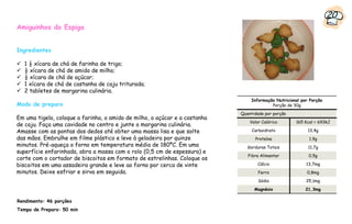 20
Amiguinhos do Espiga


Ingredientes

  1 ½ xícara de chá de farinha de trigo;
  ½ xícara de chá de amido de milho;
  ½ xícara de chá de açúcar;
  1 xícara de chá de castanha de caju triturada;
  2 tabletes de margarina culinária.
                                                                                Informação Nutricional por Porção
Modo de preparo                                                                          Porção de 30g
                                                                            Quantidade por porção
Em uma tigela, coloque a farinha, o amido de milho, o açúcar e a castanha
                                                                                Valor Calórico      165 Kcal = 693kJ
de caju. Faça uma cavidade no centro e junte a margarina culinária.
Amasse com as pontas dos dedos até obter uma massa lisa e que solte              Carboidrato              13,4g
das mãos. Embrulhe em filme plástico e leve à geladeira por quinze                Proteína                1,9g
minutos. Pré-aqueça o forno em temperatura média de 180ºC. Em uma              Gorduras Totais            11,7g
superfície enfarinhada, abra a massa com o rolo (0,5 cm de espessura) e
                                                                               Fibra Alimentar            0,5g
corte com o cortador de biscoitos em formato de estrelinhas. Coloque os
biscoitos em uma assadeira grande e leve ao forno por cerca de vinte                Cálcio               13,7mg
minutos. Deixe esfriar e sirva em seguida.                                          Ferro                0,8mg
                                                                                    Sódio                25,1mg
                                                                                  Magnésio               21,3mg

Rendimento: 46 porções
Tempo de Preparo: 50 min
 