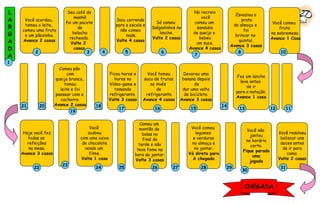 L                         Seu café da
                              manhã
                                                                                             No recreio
                                                                                                 você
                                                                                                                   Esvaziou o                        27
A    Você acordou,
                         foi um pacote
                                                     Saiu correndo
                                                                         Só comeu             comeu um
                                                                                                                      prato
                                                                                                                                        Você comeu
     tomou o leite,                                  para a escola e                                              do almoço e
R   comeu uma fruta
                                de
                                                       não comeu
                                                                       Salgadinhos no          sanduba
                                                                                                                       foi
                                                                                                                                           fruta
G                            bolacha                                       lanche.           de queijo e                               na sobremesa.
     e um pãozinho.                                       nada.                                                    brincar no
                           recheada.                                   Volte 2 casas            bebeu                                  Avance 1 Casa
A   Avance 2 casas
                            Volte 2
                                                     Volte 4 casas
                                                                                               um suco.
                                                                                                                     quintal.
                                                                                                                 Avance 3 casas
D                             casas                                                        Avance 4 casas
          2                         3         4            5                  6                                     8                        10
A                                                                                            7
1
                       Comeu pão
                           com                    Ficou horas e     Você tomou          Devorou uma
                                                                                                                   Fez um lanche
                     queijo branco,                 horas no      suco de frutas        banana depois
                                                                                                                     leve antes
                         tomou                    Vídeo-game e       ao invés                 de
                                                                                                                        de ir
                       leite e foi                  tomando             de              dar uma volta
                                                                                                                   para a natação.
                     passear com o                refrigerante.    refrigerante.         de bicicleta.
                                                                                                                   Avance 1 casa
                        cachorro.                 Volte 3 casas   Avance 4 casas       Avance 3 casas
    21        20     Avance 2 casas      18                                                                 14
                                                      17                 16                 15                       13                12      11
                             19

                                                                 Comeu um
                                     Você                        montão de                 Você comeu
                                                                                                                          Você não
     Hoje você fez                  acabou                         balas no                  legumes                                        Você resolveu
                                                                                                                           jantou
       todas as                 com uma caixa                      final da                 e verduras                                       beliscar uns
                                                                                                                         no horário
       refeições                 de chocolate                    tarde e não               no almoço e                                       doces antes
                                                                                                                            certo.
        na mesa.                  vendo um                      teve fome na                no jantar.                                        de ir para
                                                                                                                        Fique parado
    Avance 3 casas                   filme.                    hora do jantar.            Vá direto para                                        cama.
                                                                                                                             uma
                                 Volte 1 casa                  Volte 3 casas                A chegada                                       Volte 2 casas
                                                                                                                           jogada
                        23
         22                              24           25               26         27             28          29                              31
                                                                                                                        30


                                                                                                                        CHEGADA
 