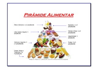Vida e saude piramide alimentar