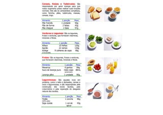 Vida e saude piramide alimentar