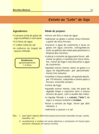 Receitas Básicas                                                                    13




                                     Extrato ou "Leite" de Soja


Ingredientes:                    Modo de preparo:
 3 xícaras (chá) de grãos de       ferver um litro e meio de água;
 soja escolhidos e sem lavar       adicionar os grãos e contar cinco minutos
 4,5 litros de água                a partir da nova fervura;
 1 colher (chá) de sal             escorrer a água de cozimento e lavar os
 6 colheres de (sopa) de           grãos em água corrente, esfregando-os
 açúcar refinado                   entre as palmas das mãos para promover a
                                   limpeza dos mesmos;
                                   colocar o restante da água para ferver, adi-
        Rendimento:
                                   cionar os grãos e cozinhar por cinco minu-
      aproximadamente              tos, retirar do fogo e não descartar a água
          1,5 litros               de cozimento;
                                   quando estiver morno, bater os grãos e a
                                   água no liqüidificador, por aproximada-
                                   mente três minutos;
                                   cozinhar a massa obtida, em panela aberta,
                                   por 10 minutos, reduzindo a chama após a
                                   fervura, mexendo sempre;
                                   retirar do fogo;
                                   quando estiver morno, coar em pano de
                                   algodão limpo e espremer bem a massa
                                   através do pano, com o auxílio das mãos;
                                   o líquido filtrado é o extrato ("leite") de
                                   soja e a massa restante o resíduo;
                                   levar o extrato ao fogo, ferver por dois
                                   minutos; e
                                   adicionar o açúcar e o sal.

Obs.: 1. para obter sabores diferentes basta acrescentar chocolate em pó, canela,
         baunilha, etc.
      2. acondicionar o resíduo em sacos plásticos e armazenar em feezer para
         posterior utilização em outras receitas.
 