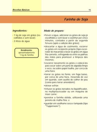 Receitas Básicas                                                               15




                                                   Farinha de Soja


Ingredientes:                  Modo de preparo:
- 1 kg de soja em grãos (es-   ferver a água, adicionar os grãos de soja já
  colhidos e sem lavar)        escolhidos e sem lavar e cozinhar por cinco
- 3 litros de água             minutos, contados a partir da segunda
                               fervura (após a adição dos grãos);
                               descartar a água de cozimento, escorrer
       Rendimento:
                               os grãos em recipiente próprio (tipo escor-
     aproximadamente           redor de macarrão) e lavar os grãos em água
      1 kg de farinha          fria corrente, esfregando-os entre as palmas
                               das mãos para promover a limpeza dos
                               mesmos;
                               escorrer novamente os grãos e colocá-los
                               para secar sobre um pano de algodão limpo
                               e seco, ou sobre papel toalha, por cerca de
                               uma hora;
                               torrar os grãos no forno, em fogo baixo,
                               por cerca de uma hora, mexendo de vez
                               em quando, com auxílio de colher de pau
                               (como para torrar amendoim);
                               deixar esfriar;
                               triturar os grãos torrados no liqüidificador,
                               no multiprocessador ou em máquina de
                               moer carne;
                               peneirar a farinha obtida, utilizando uma
                               peneira de malha fina; e
                               guardar em vasilhame seco e tampado (tipo
                               "Tupperware").
 