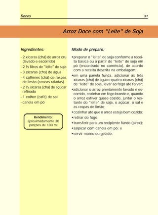 Doces                                                                             37




                            Arroz Doce com "Leite" de Soja


Ingredientes:                     Modo de preparo:
- 2 xícaras (chá) de arroz cru    preparar o "leite" de soja conforme a recei-
  (lavado e escorrido)            ta básica ou a partir do "leite" de soja em
- 2 ½ litros de "leite" de soja   pó (encontrado no comércio), de acordo
                                  com a receita descrita na embalagem;
- 3 xícaras (chá) de água
                                  em uma panela funda, adicionar as três
- 4 colheres (chá) de raspas
                                  xícaras (chá) de água e quatro xícaras (chá)
  de limão (cascas raladas)
                                  de "leite" de soja, levar ao fogo até ferver;
- 2 ½ xícaras (chá) de açúcar
                                  adicionar o arroz previamente lavado e es-
  refinado
                                  corrido, cozinhar em fogo brando e, quando
- 1 colher (café) de sal          o arroz estiver quase cozido, juntar o res-
- canela em pó                    tante do "leite" de soja, o açúcar, o sal e
                                  as raspas de limão;
                                  cozinhar até que o arroz esteja bem cozido;
        Rendimento:               retirar do fogo;
    aproximadamente 30
                                  transferir para um recipiente fundo (pirex);
     porções de 100 ml
                                  salpicar com canela em pó; e
                                  servir morno ou gelado.
 
